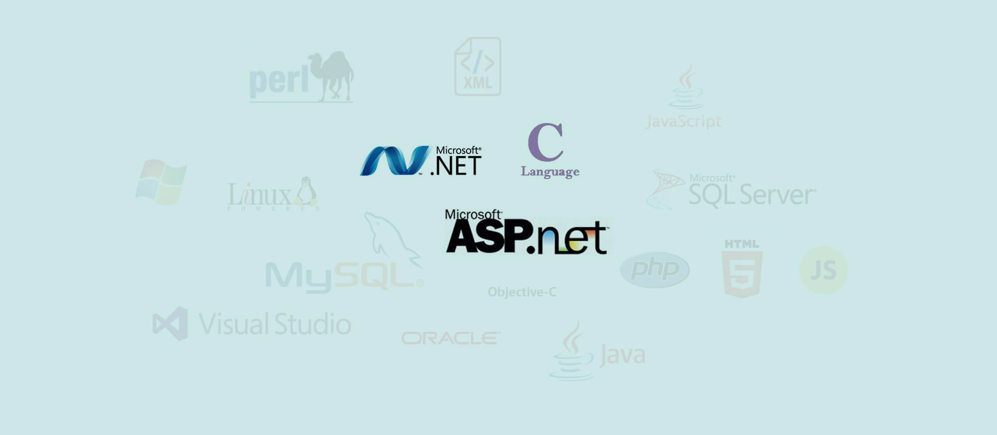 SunNet Solutions is proficient in multiple computer programming languages such as .net, c, and asp.net.